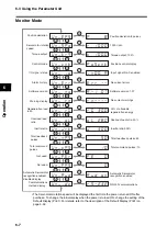 Preview for 254 page of Omron SMARTSTEP 2 R7D-BP01H User Manual