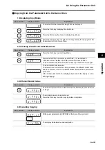 Preview for 267 page of Omron SMARTSTEP 2 R7D-BP01H User Manual