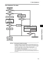 Preview for 273 page of Omron SMARTSTEP 2 R7D-BP01H User Manual