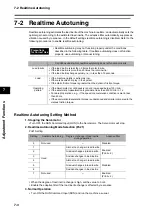 Preview for 274 page of Omron SMARTSTEP 2 R7D-BP01H User Manual