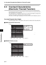 Preview for 314 page of Omron SMARTSTEP 2 R7D-BP01H User Manual