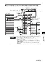 Preview for 325 page of Omron SMARTSTEP 2 R7D-BP01H User Manual