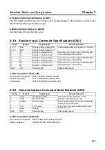 Preview for 55 page of Omron SMARTSTEP A Series User Manual