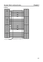 Preview for 109 page of Omron SMARTSTEP A Series User Manual