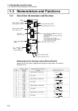 Preview for 26 page of Omron SMARTSTEP Junior User Manual