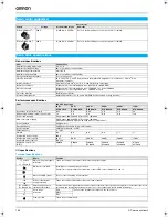 Предварительный просмотр 2 страницы Omron SmartStep R7D-AP01H System Configuration Manual