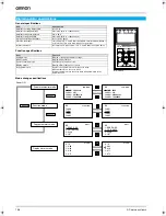 Предварительный просмотр 4 страницы Omron SmartStep R7D-AP01H System Configuration Manual