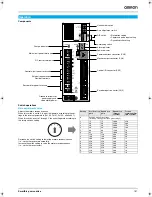 Preview for 5 page of Omron SmartStep R7D-AP01H System Configuration Manual