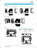 Предварительный просмотр 7 страницы Omron SmartStep R7D-AP01H System Configuration Manual