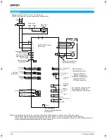 Preview for 8 page of Omron SmartStep R7D-AP01H System Configuration Manual