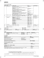 Предварительный просмотр 10 страницы Omron SmartStep R7D-AP01H System Configuration Manual