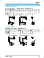 Предварительный просмотр 5 страницы Omron SMARTSTEP SERVO MOTORS System Configuration Manual