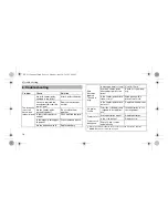 Preview for 16 page of Omron SoftTouch HV-F158-E Instruction Manual