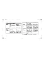 Preview for 76 page of Omron SoftTouch HV-F158-E Instruction Manual