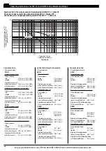 Preview for 6 page of Omron SR131A Operating Instructions Manual