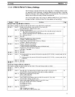 Preview for 25 page of Omron SRM1 - PROGRAMING  02-2001 Programming Manual