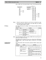 Preview for 54 page of Omron SRM1 - PROGRAMING  02-2001 Programming Manual