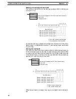 Preview for 55 page of Omron SRM1 - PROGRAMING  02-2001 Programming Manual