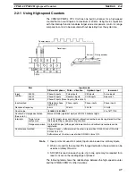 Preview for 68 page of Omron SRM1 - PROGRAMING  02-2001 Programming Manual