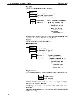 Preview for 81 page of Omron SRM1 - PROGRAMING  02-2001 Programming Manual