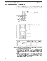 Preview for 89 page of Omron SRM1 - PROGRAMING  02-2001 Programming Manual