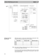 Preview for 91 page of Omron SRM1 - PROGRAMING  02-2001 Programming Manual