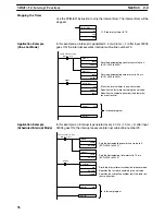 Preview for 117 page of Omron SRM1 - PROGRAMING  02-2001 Programming Manual