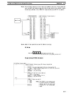 Preview for 136 page of Omron SRM1 - PROGRAMING  02-2001 Programming Manual