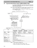 Preview for 155 page of Omron SRM1 - PROGRAMING  02-2001 Programming Manual