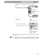 Preview for 172 page of Omron SRM1 - PROGRAMING  02-2001 Programming Manual