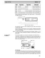 Preview for 191 page of Omron SRM1 - PROGRAMING  02-2001 Programming Manual