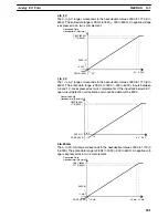 Preview for 201 page of Omron SRM1 - PROGRAMING  02-2001 Programming Manual