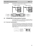 Preview for 251 page of Omron SRM1 - PROGRAMING  02-2001 Programming Manual