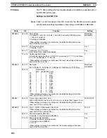 Preview for 266 page of Omron SRM1 - PROGRAMING  02-2001 Programming Manual