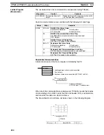 Preview for 270 page of Omron SRM1 - PROGRAMING  02-2001 Programming Manual