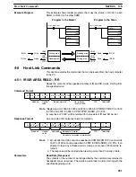 Preview for 301 page of Omron SRM1 - PROGRAMING  02-2001 Programming Manual