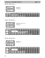 Preview for 335 page of Omron SRM1 - PROGRAMING  02-2001 Programming Manual