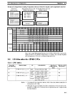 Preview for 342 page of Omron SRM1 - PROGRAMING  02-2001 Programming Manual