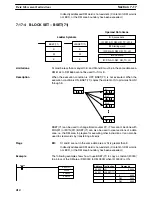 Preview for 432 page of Omron SRM1 - PROGRAMING  02-2001 Programming Manual