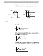 Preview for 449 page of Omron SRM1 - PROGRAMING  02-2001 Programming Manual