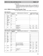 Preview for 561 page of Omron SRM1 - PROGRAMING  02-2001 Programming Manual