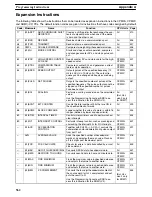 Preview for 579 page of Omron SRM1 - PROGRAMING  02-2001 Programming Manual