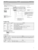 Preview for 3 page of Omron SRT2-PD16T Manual