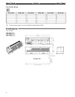 Preview for 4 page of Omron SRT2-PD16T Manual