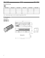 Предварительный просмотр 4 страницы Omron SRT2-PD16T Manual