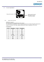 Предварительный просмотр 11 страницы Omron STC-APB503PCL Product Specifications And User'S Manual