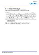 Preview for 12 page of Omron STC-APB503PCL Product Specifications And User'S Manual