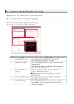 Preview for 15 page of Omron STC-FDR User Manual