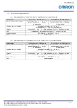 Preview for 13 page of Omron STC-HD213 Series Product Specifications And User'S Manual