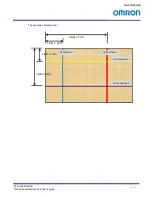 Preview for 23 page of Omron STC-HD853HDMI Product Specifications And User'S Manual